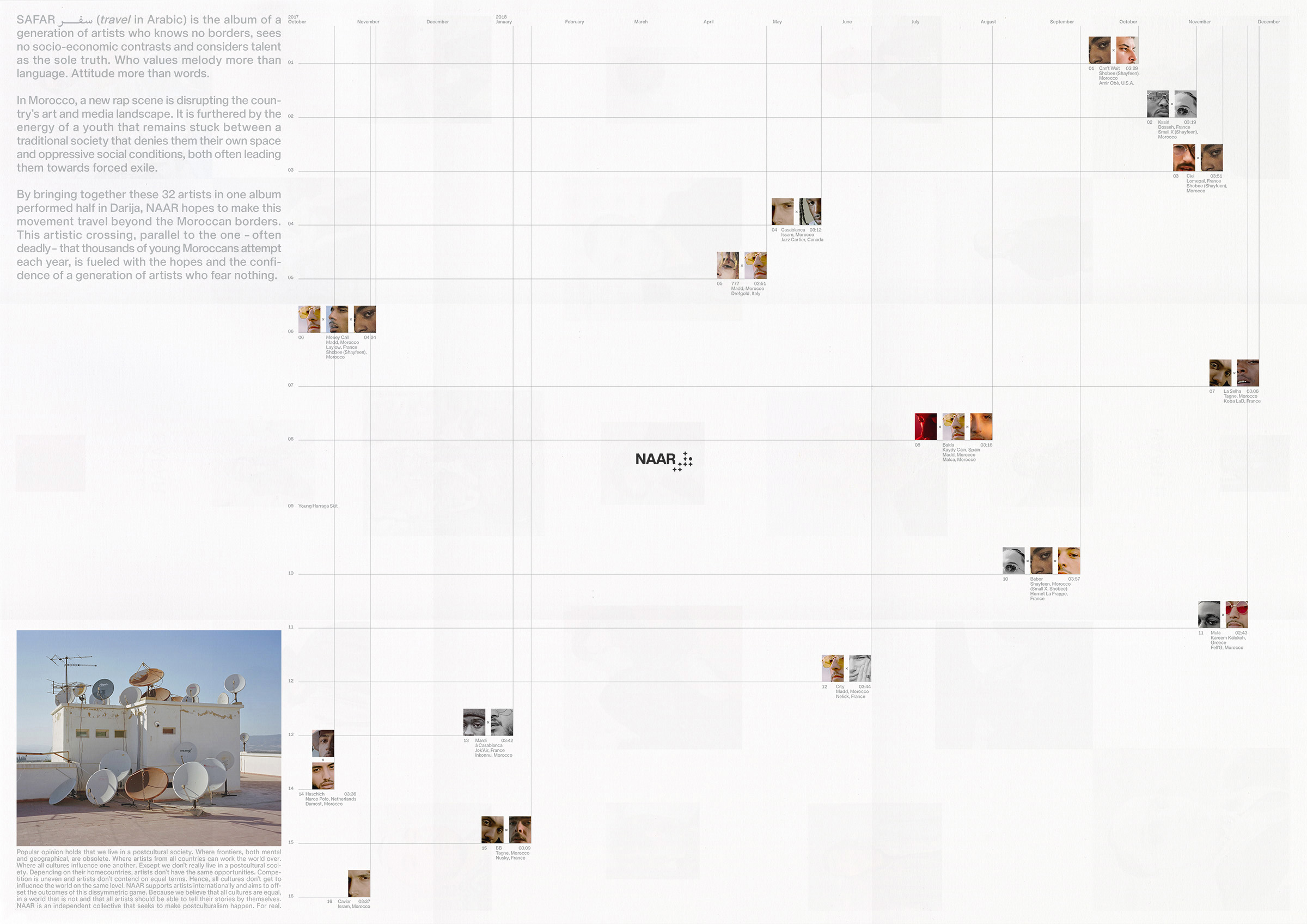 Montasser Drissi, Safar album promotional poster, NAAR, 2019